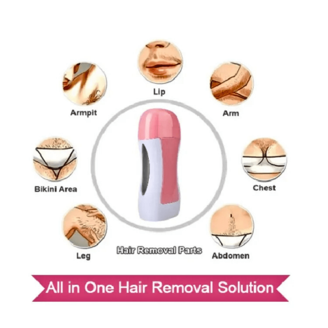 3 - in - 1 Roll - On Waxing Deal - Zambeel