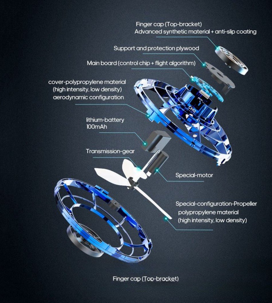 Compact Flying Spinner - Zambeel
