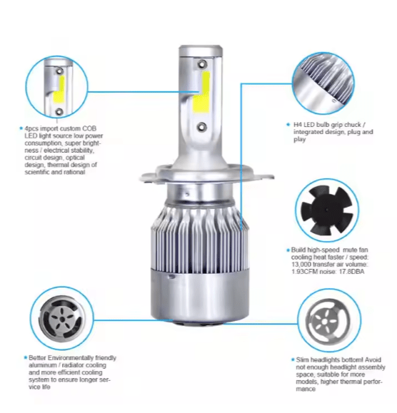 Instant On - LED Headlight© - Zambeel
