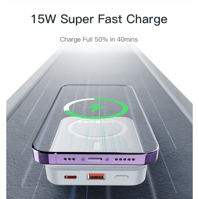 LED Digital Display Power Bank © - Zambeel