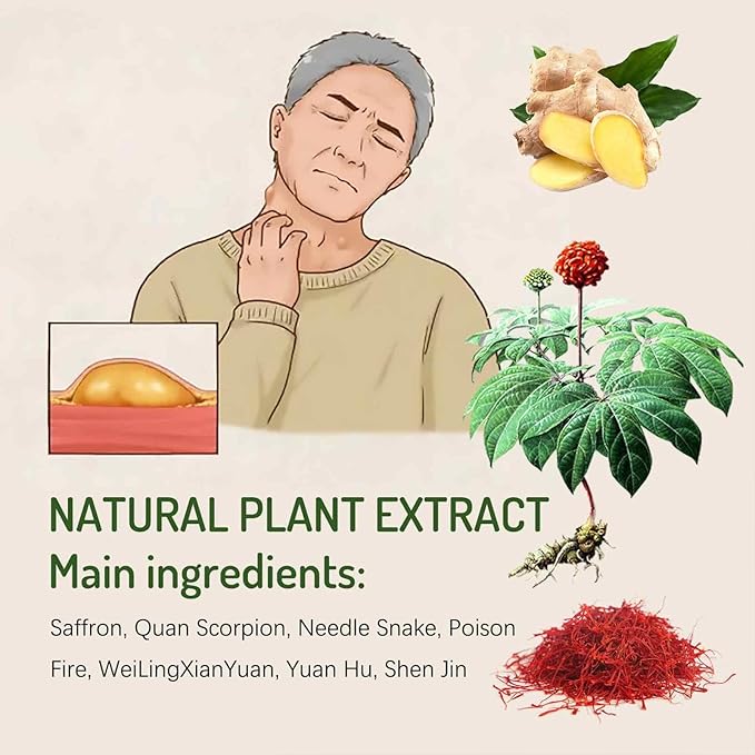 Lipoma Cyst Remover Cream (20g) - Zambeel