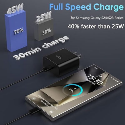 PD Fast Charging Adapter - Zambeel