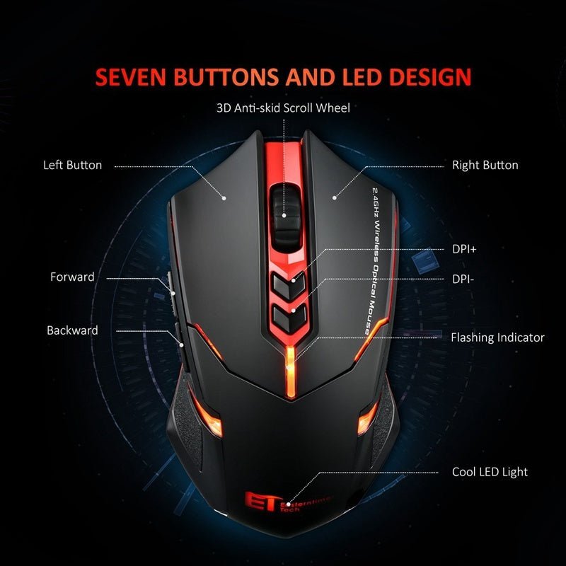 Power - Saving Silent Luminous Wireless Mouse - Zambeel