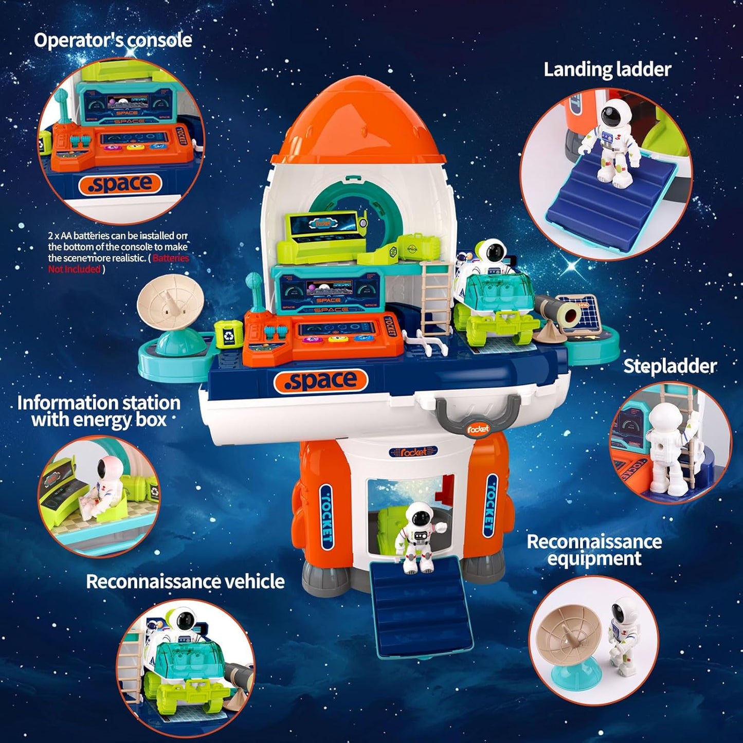 Rocket Space Toys for Kids - Zambeel