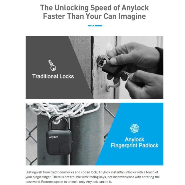 Smart Lock Waterproof L3 Fingerprint Padlock - Zambeel