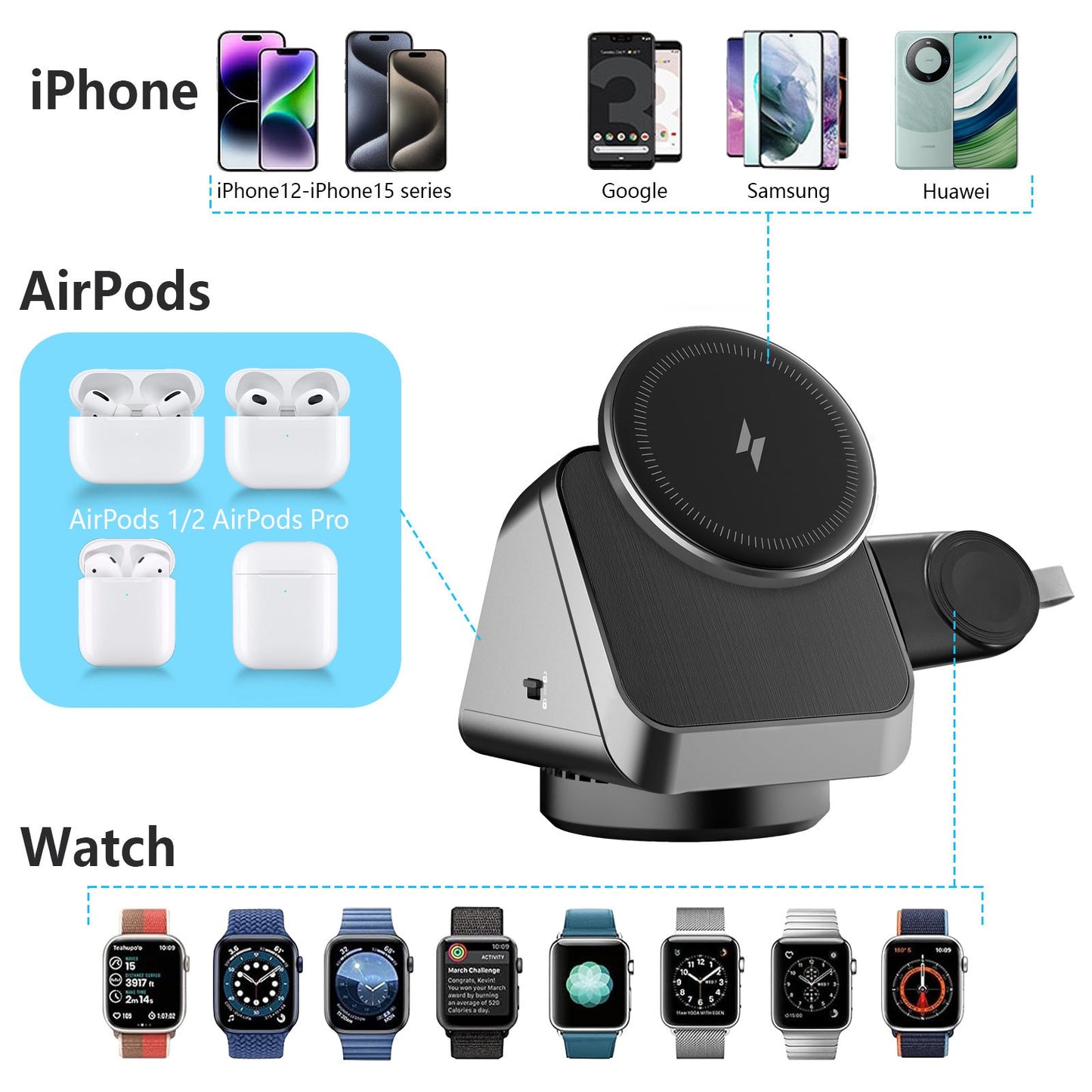 Three - in - one Magsafe Magnetic Wireless Charger Mobile Phone Watch Headset - Zambeel