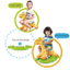 2 - in - 1 Kids Giraffe Ride © - Zambeel