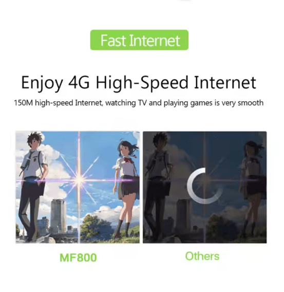 4G LTE Mobile WiFi Router - Zambeel