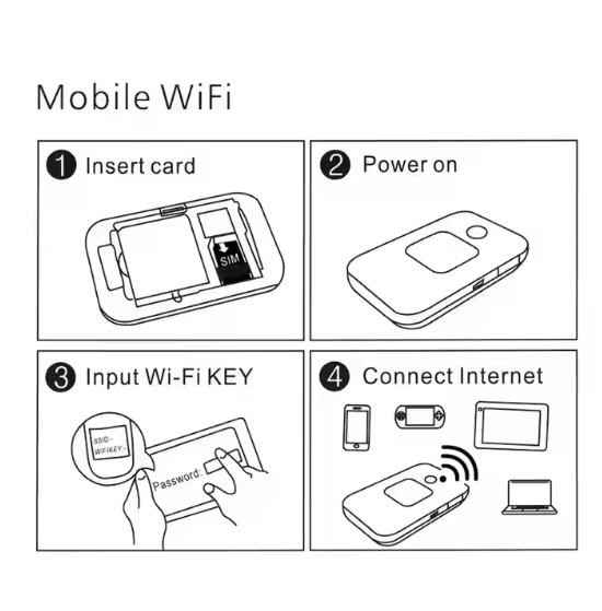 4G LTE Mobile WiFi Router - Zambeel