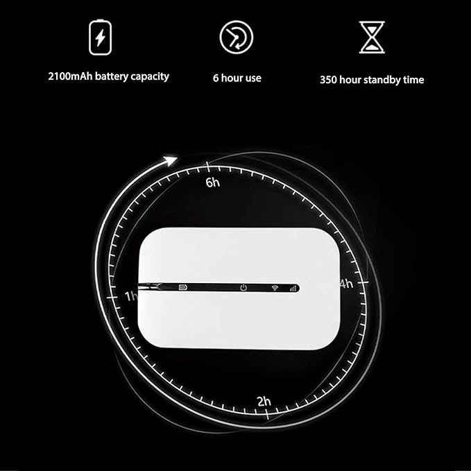 4G Mobile WiFi Pro - Zambeel
