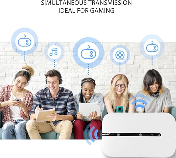 4G Mobile WiFi Pro - Zambeel