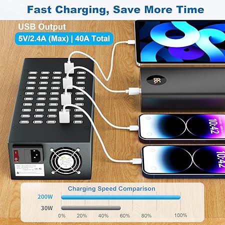 50 - Port 200 W USB Charging Station © - Zambeel