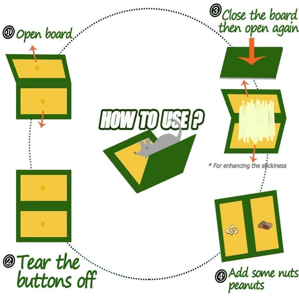 Mouse & Rat Lure Glue Traps