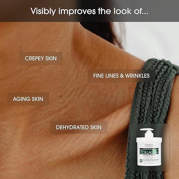 Advanced Clinicals - Spa Size Collagen Skin Rescue Cream (Original) - Zambeel