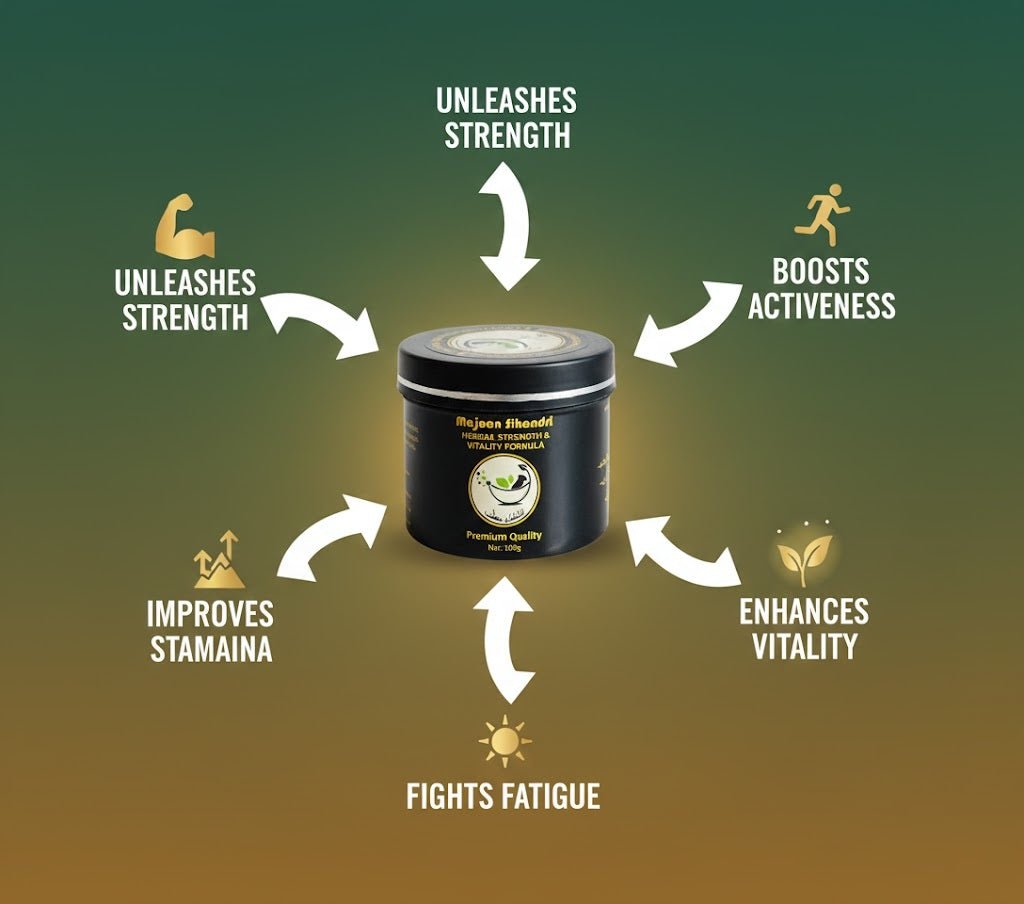 Al - Shifa Matab - Majoon Sikandri - Zambeel