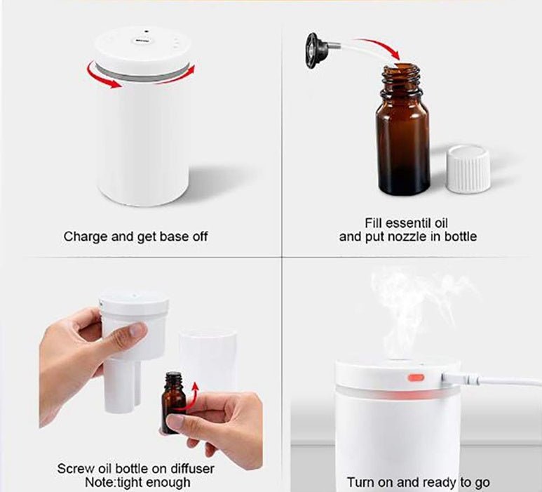 Anhydrous Car Essential Oil Diffuser - Zambeel