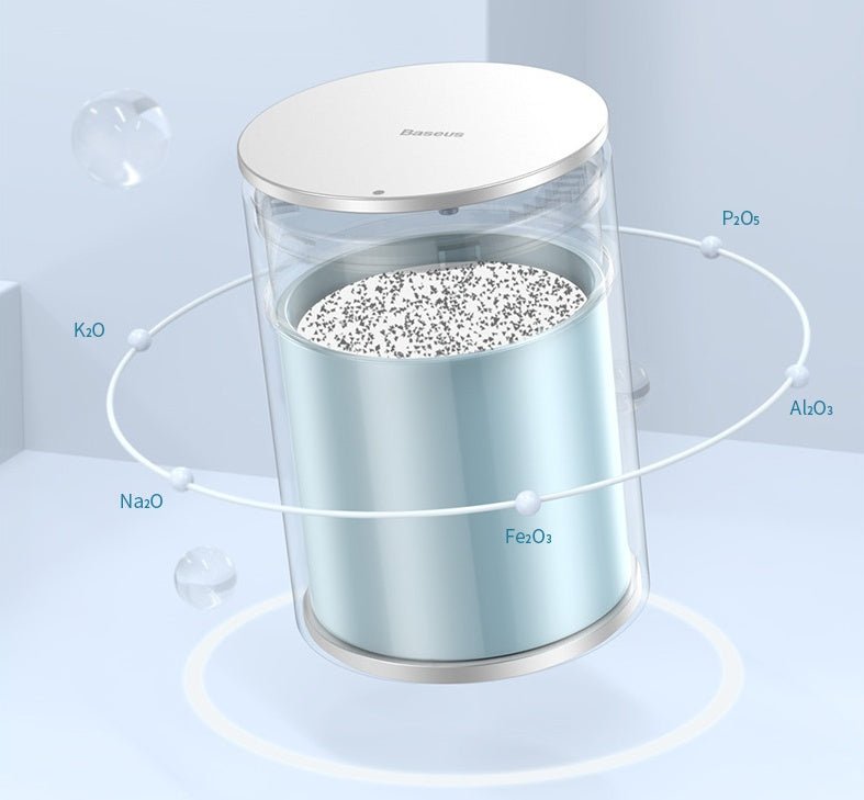 Aromatherapy Car Purifier - Zambeel