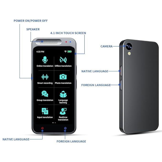 Artificial intelligence (AI) Translator © - Zambeel
