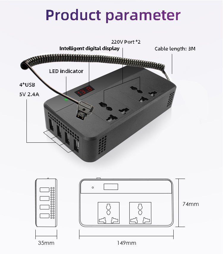 Automotive Power Inverter - Zambeel