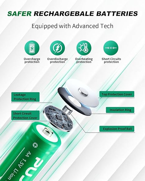 Battery Charger Set - Zambeel