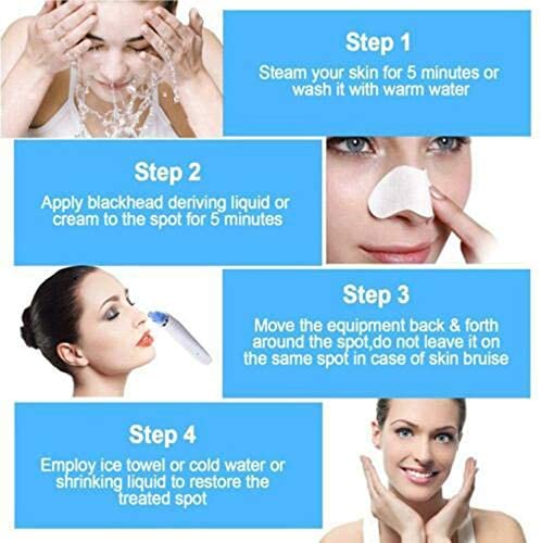 Blackhead Remover - Zambeel
