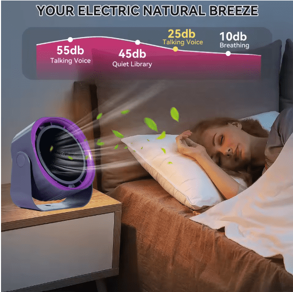 Bladeless Desk Fan with Digital Display - Zambeel