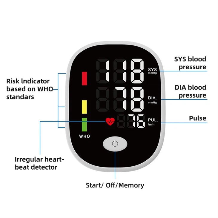 Blood Pressure Monitor (BP - S01) - Zambeel