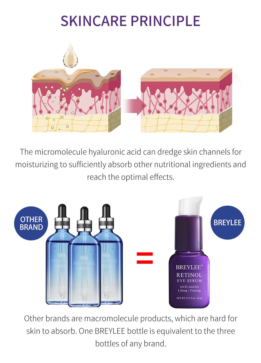 BREYLEE Hydrating Eye Serum - Zambeel