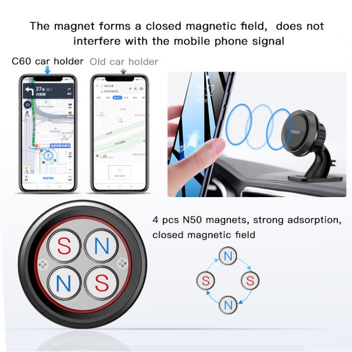 C60 Magnetic Car Holder - Zambeel