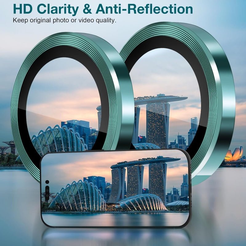 Camera Lens Film Protector - Zambeel