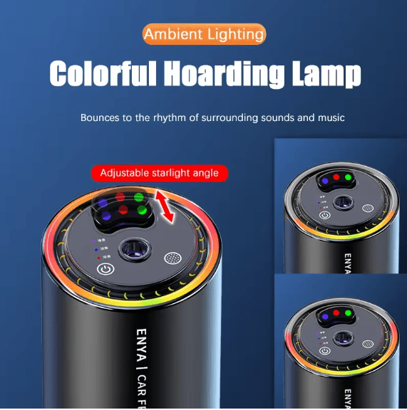 Car Air Purifier & Fragrance Diffuser - Zambeel