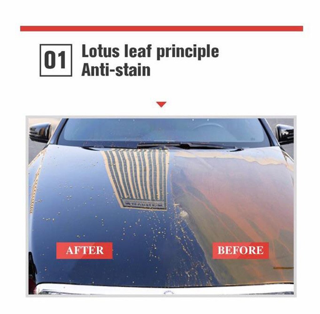 Car Headlight Renovation Repair Agent - Zambeel