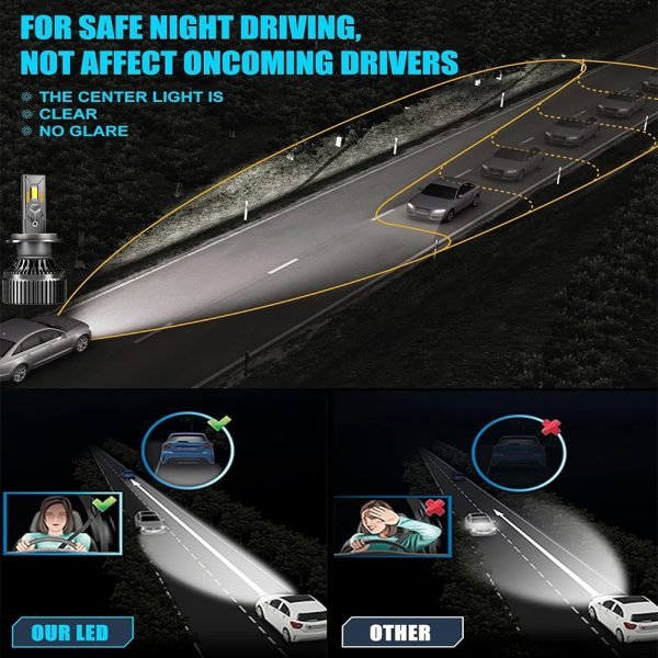 Car LED (RT10) - Zambeel