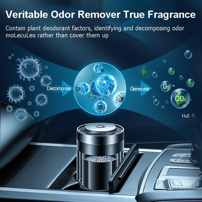 Car Mounted Cup Seat Aromatherapy Solid Balm - Zambeel