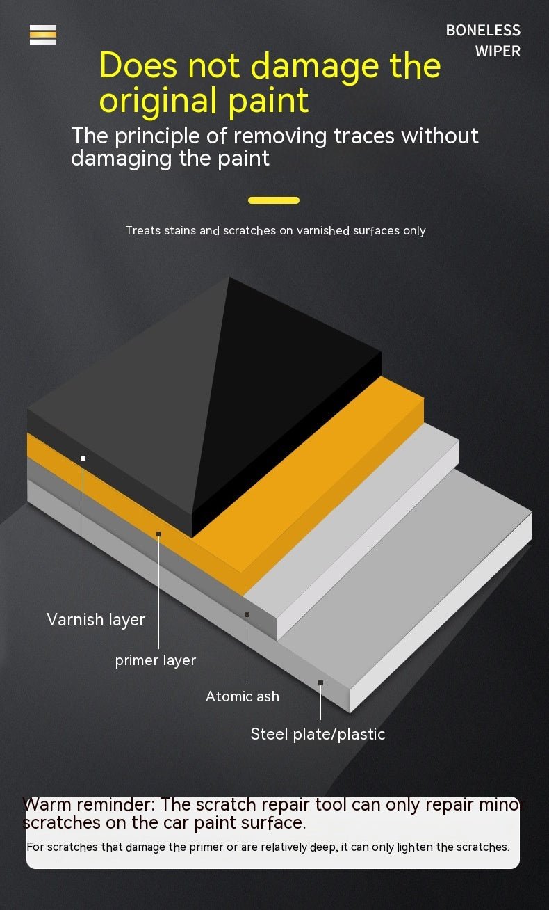 Car Scratch Wax Fabulous Repair Product - Zambeel