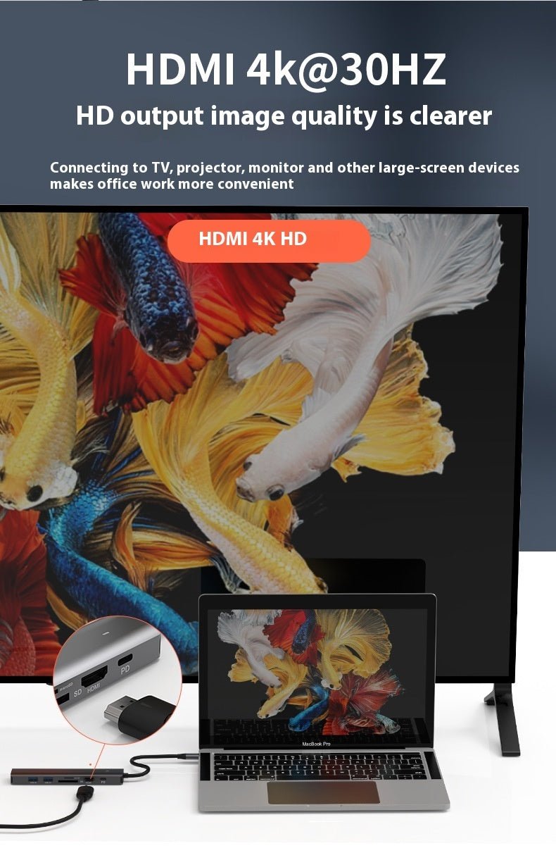 Card Reader PD Computer Hub - Zambeel