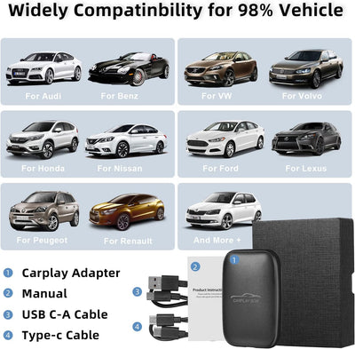 Carplay Box - Zambeel