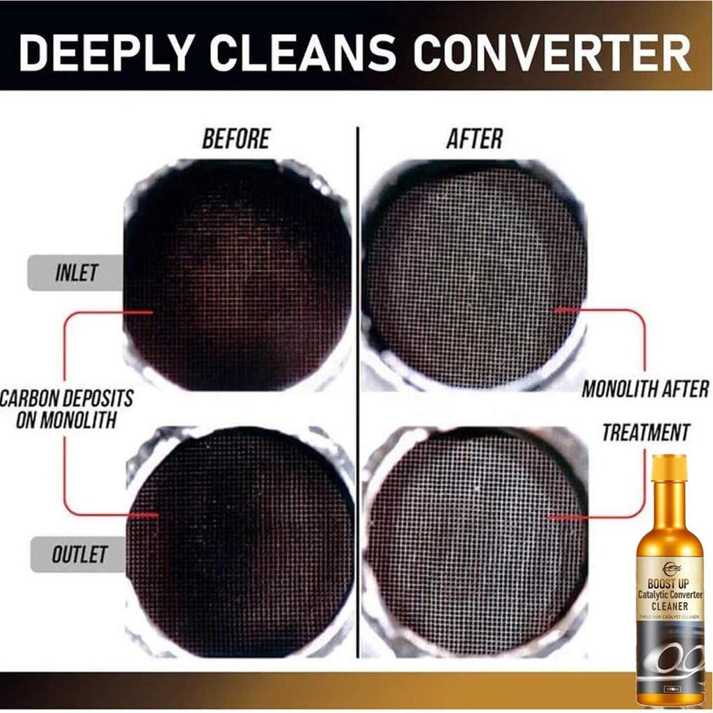 Catalytic Converter Cleaning Agent - Zambeel