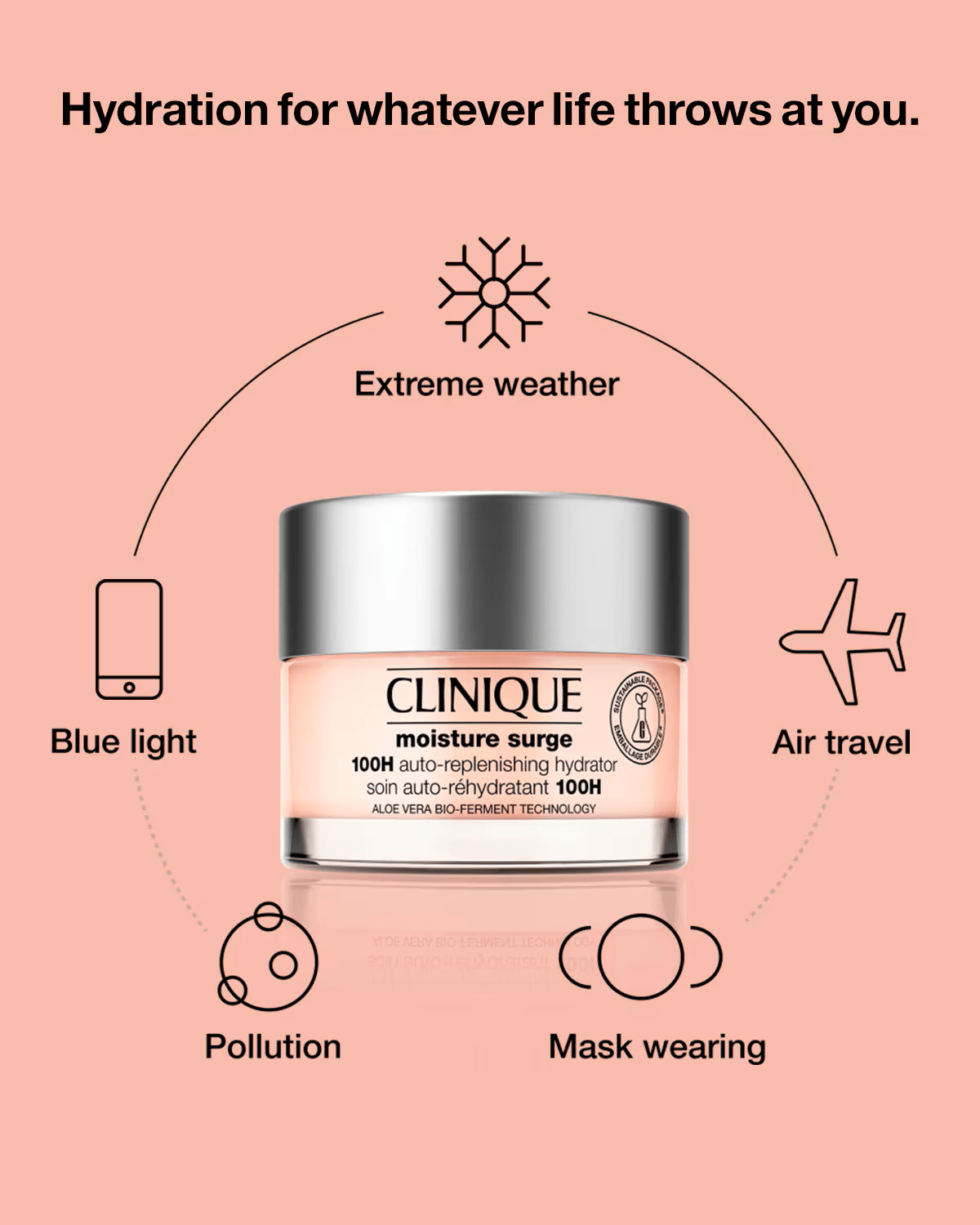 Clinique - Moisture Surge (Original) © - Zambeel