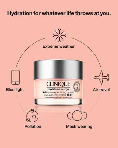 Clinique - Moisture Surge (Original) © - Zambeel