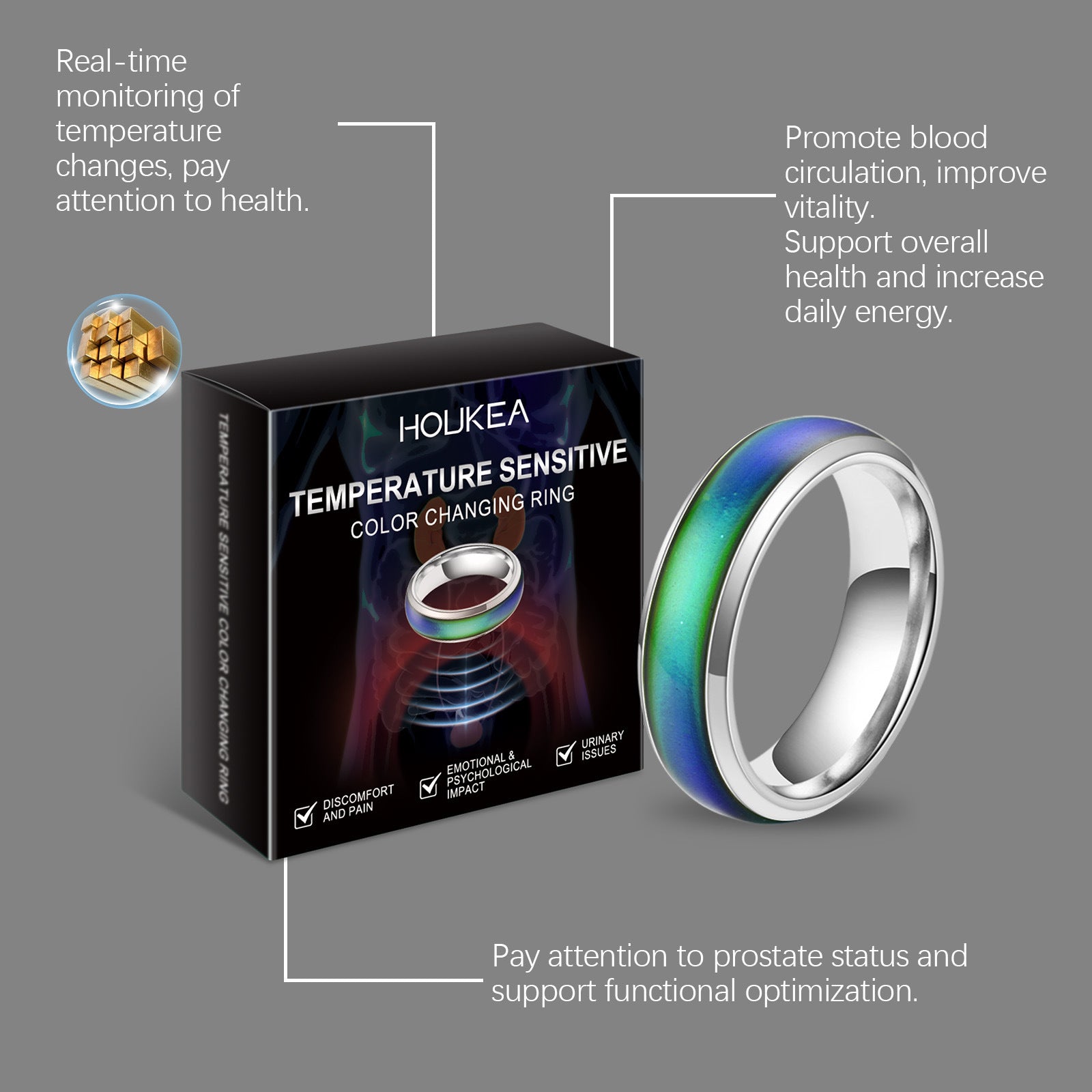 Color Changing Ring Portable Fashion Men - Zambeel