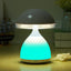 Color Dimming Rechargeable Bedside Mushroom Lamp - Zambeel