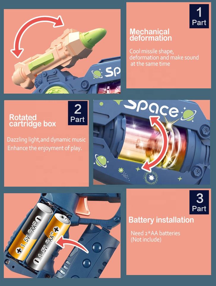 Combat Gun 3 – Battery Operated Space Gun - Zambeel