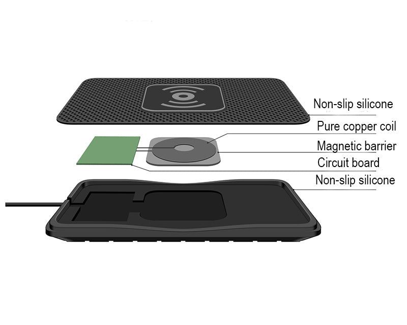 Compatible With Apple , Car Anti - Slip Wireless Charger - Zambeel