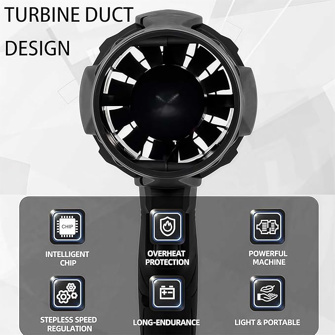 Cordless Violent Fan - Zambeel