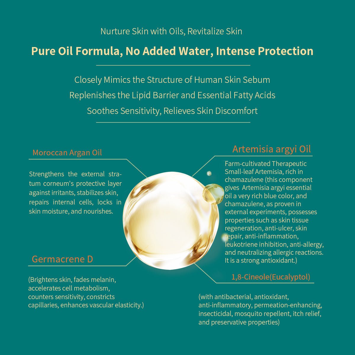 Crogooe - Wormwood Essential Oil,100 Pure Oil Blend ContainsMoroccan Argan Oil For Facial Skin, Hair, Body,Therapeutic Grade 10 ML - Zambeel