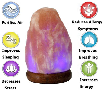 Crystal Salt USB Natural Colorful Color Changing Warm White Led Mineral Small Night Lamp - Zambeel