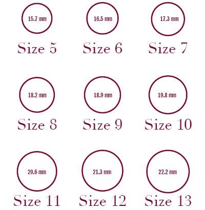 Custom Name Ring - Zambeel