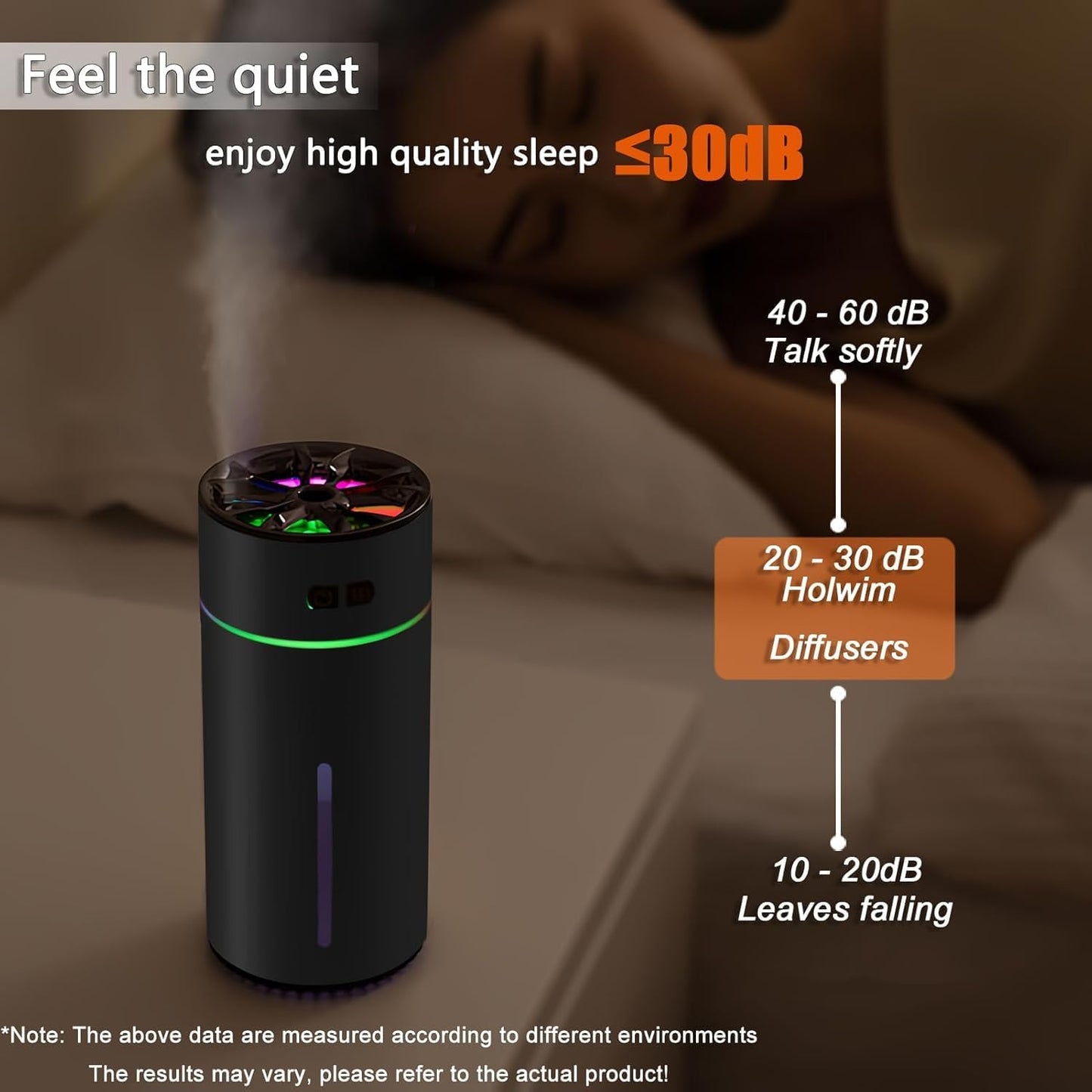 Desktop Humidifier - Zambeel