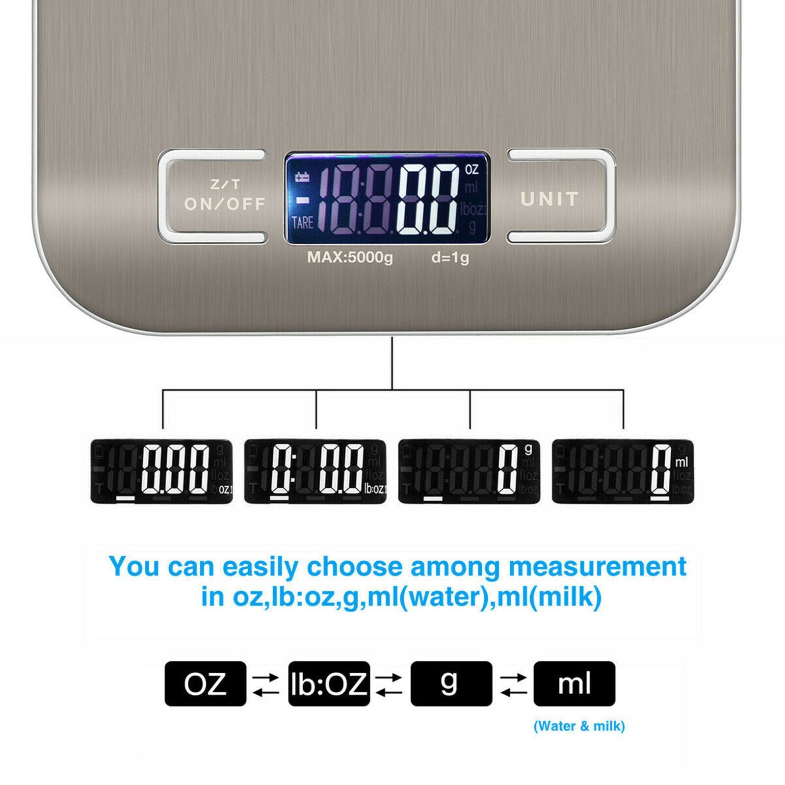 Digital Electronic Kitchen Food Diet Postal Scale Weight Balance 5KG 1g 11lb Kitchen Scales Stainless Steel Weighing For Food Diet Postal Balance Measuring LCD Precision Electronic - Zambeel